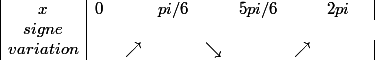 \begin{array} {|c|cccccccc|} x & 0\ & & pi/6 & & 5pi/6 & & 2\2pi & \\ {signe} & & \\ {variation} & & \nearrow & & \searrow & & \nearrow & & \end{array}